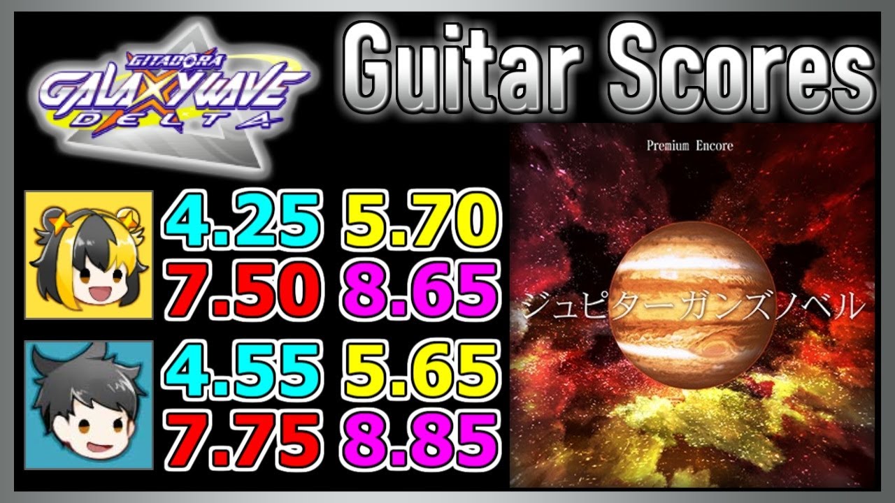 [GITADORA GuitarFreaks] ジュピターガンズノベル - Guitar & Bass Scores