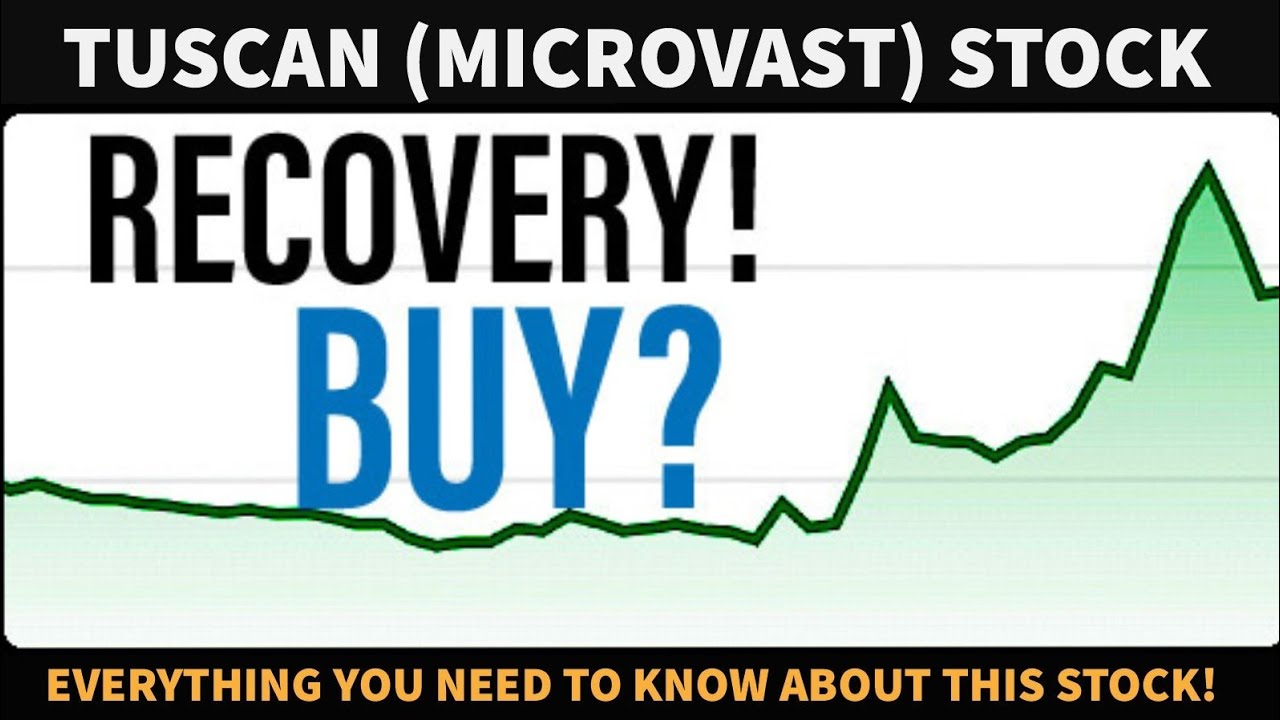 MICROVAST (THCB) STOCK ANALYSIS & PREDICTIONS ! - WILL THCB STOCK KEEP GOING UP! + SHOULD YOU BUY!