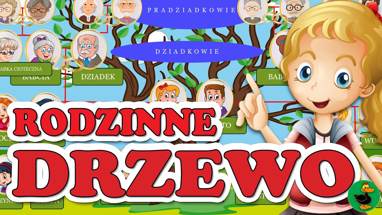 Ola i Drzewo Genealogiczne Rodziny 👪 Film edukacyjny dla dzieci #DLADZIECI #10