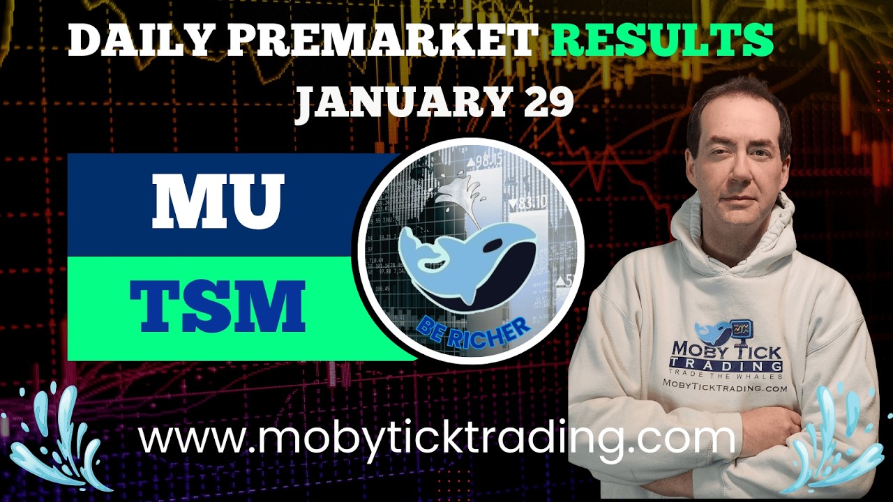 ✅ RESULTS REVEALED: Did  Hit META & QQQ Our Targets?