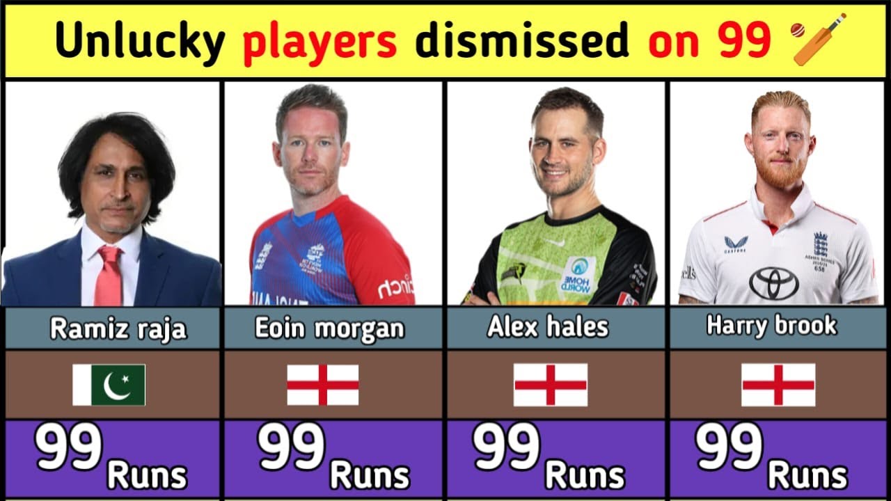 Unlucky Players Dismissed on 99 | Dsb sports |