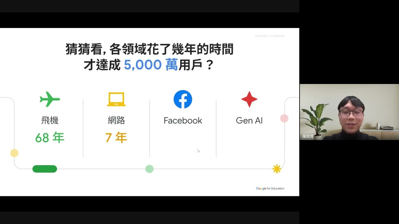 114新北市Google教學增能培訓研習 12@線上教室-2025-12-17