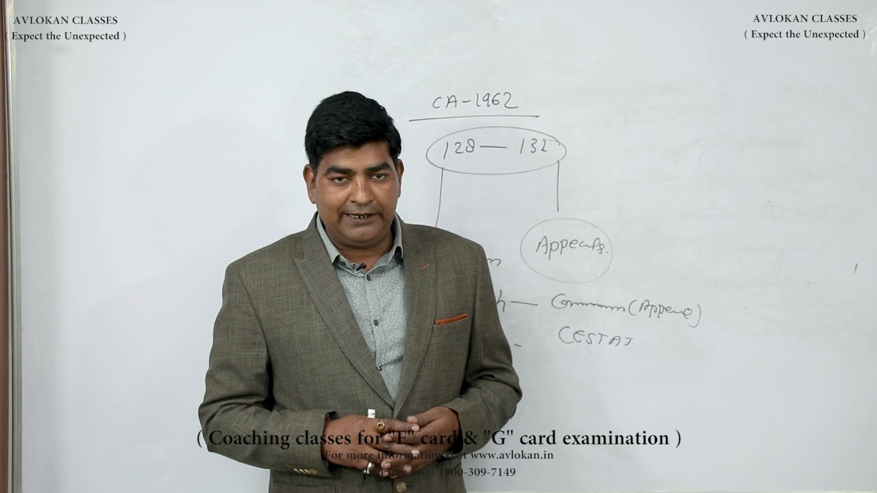 CBLR / CBA / CHA / Rule 6 Exam