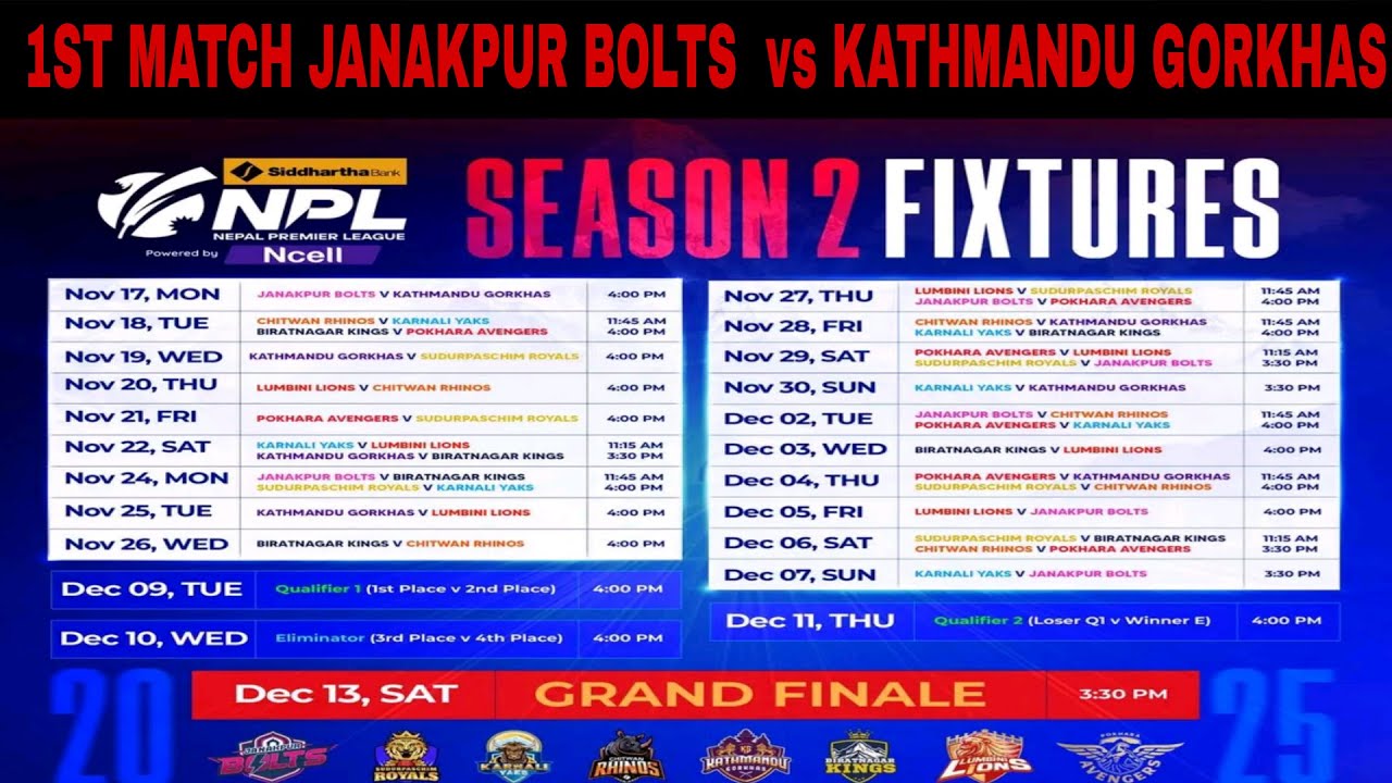 📢 LIVE: Nepal Premier League Season 2 Fixtures Aagya Hai! 🏏🔥 | NPL 2025 Full Schedule