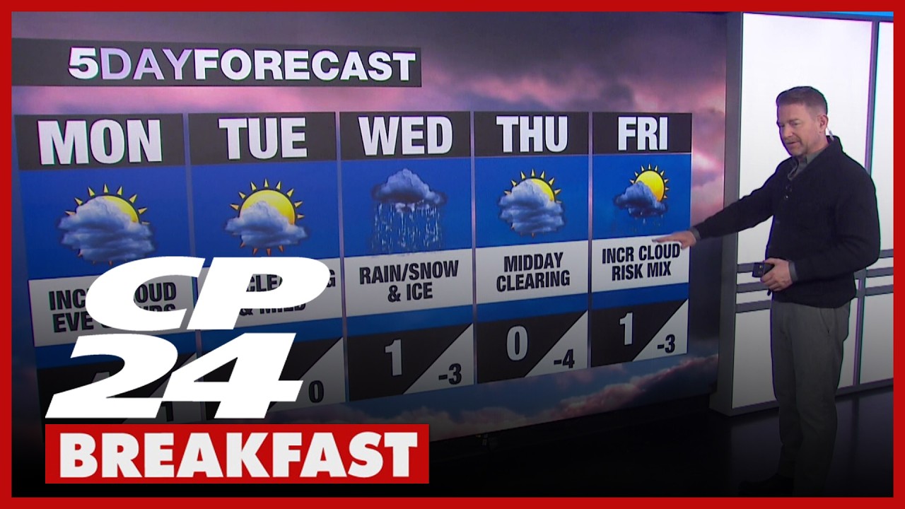&lsquo;Calm&rsquo; weather expected as potential winter storms loom later in the week
