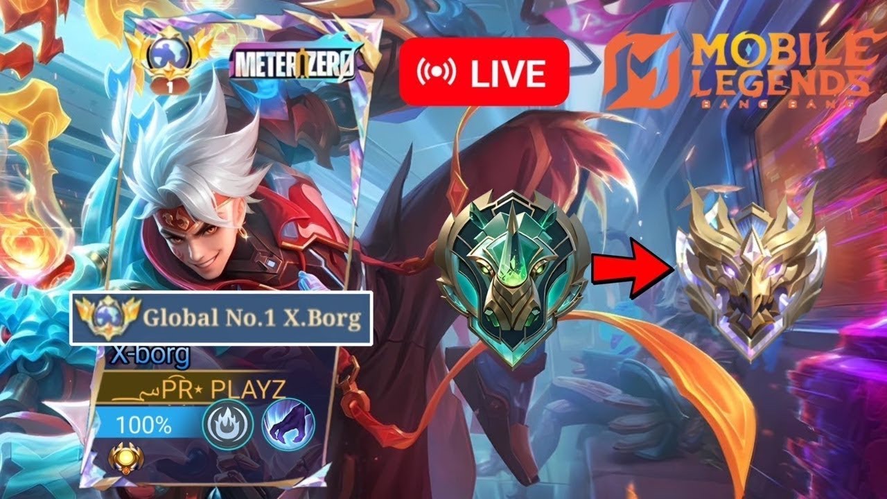 GLOBAL NO.1 X-BORG IS LIVE , ROAD TO IMMORTAL