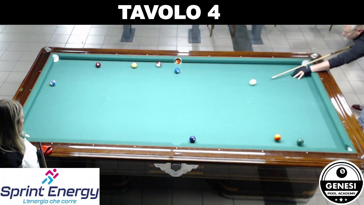 Tavolo 4 prova serie A