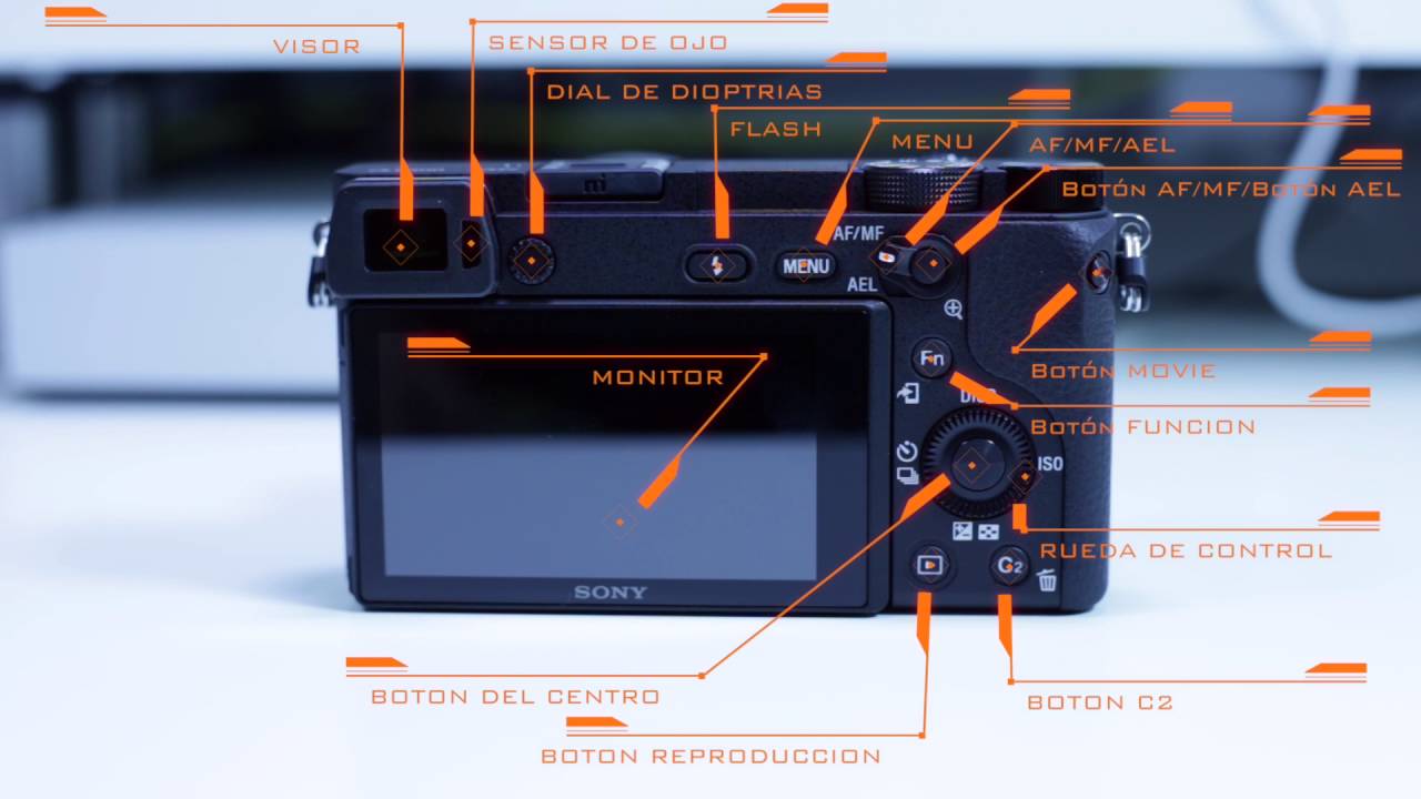 Sony A6300: identificación de los botones o partes
