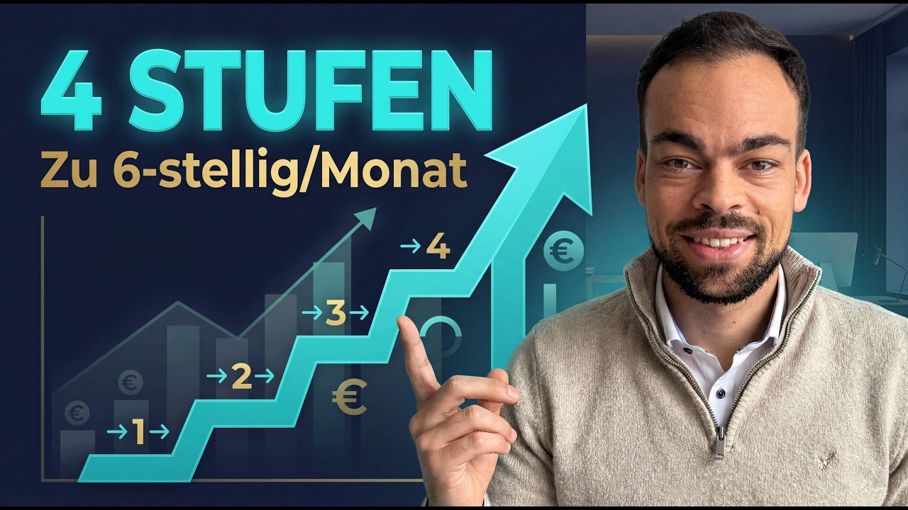 Die 4 Umsatzstufen im Kanzleimarketing – Welche Strategie passt zu dir?