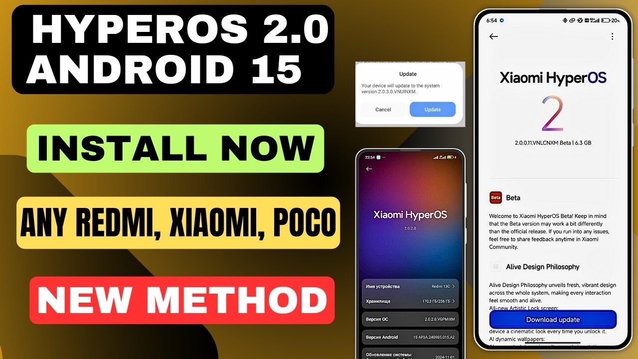 HyperOS 2.0 India Update Install in Any Redmi, Xiaomi, POCO Device's, New Method & Full Process