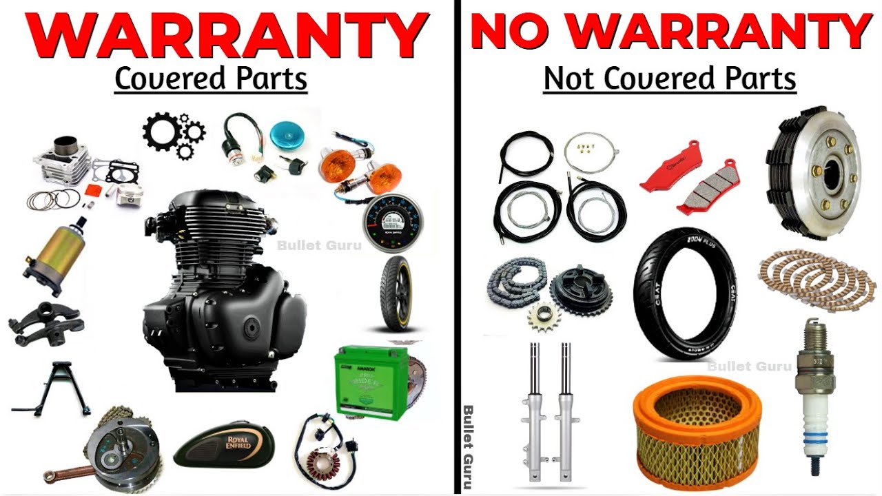 Royal Enfield Warranty मे क्या COVER होता है - Explained | Extended Warranty Worth है?