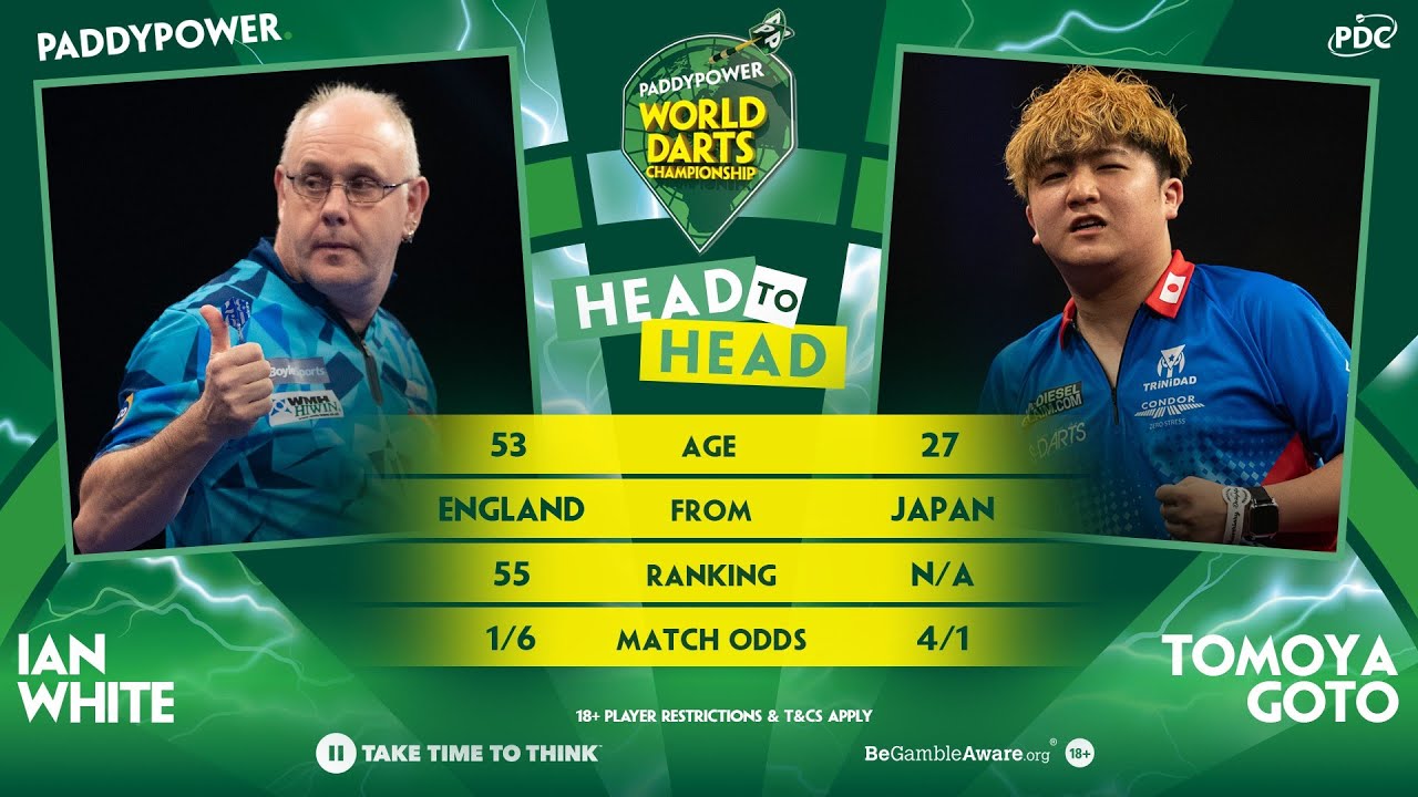PDC World Darts Championship 2024 Round 1 Ian White vs Tomoya Goto 2023 12 19 HUN