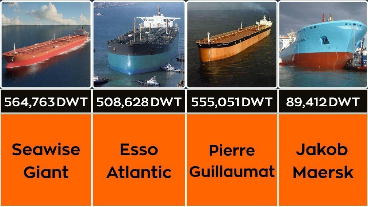 The Most Biggest and Famous Oil Tankers and their volumes in the World  (Top Data Ranking 2026)
