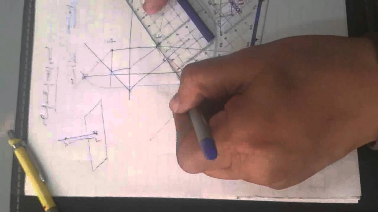 عمليات القياس والموضع 5