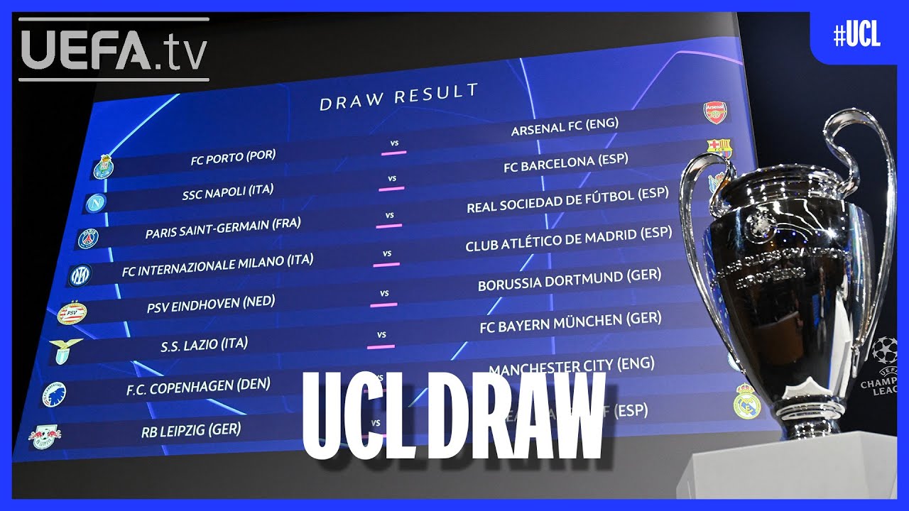 UEFA Champions League Round of 16 Draw