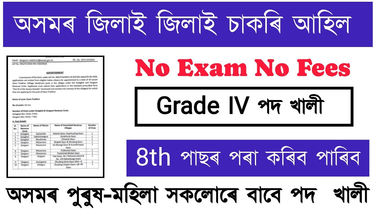 Assam govt job recruitment 2026 | new job vacancy 2026 | assam job | job vacancy 2026 | job assam 