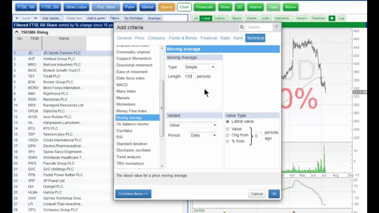 ShareScope (formerly SharePad) - Creating technical analysis filters | Webinar