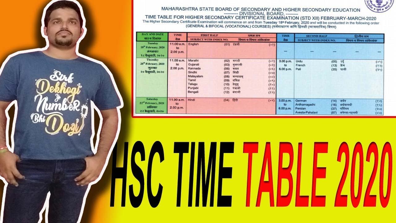 HSC Board Time Table 2020 || Maharashtra Board HSC Timetable | PDF 2020