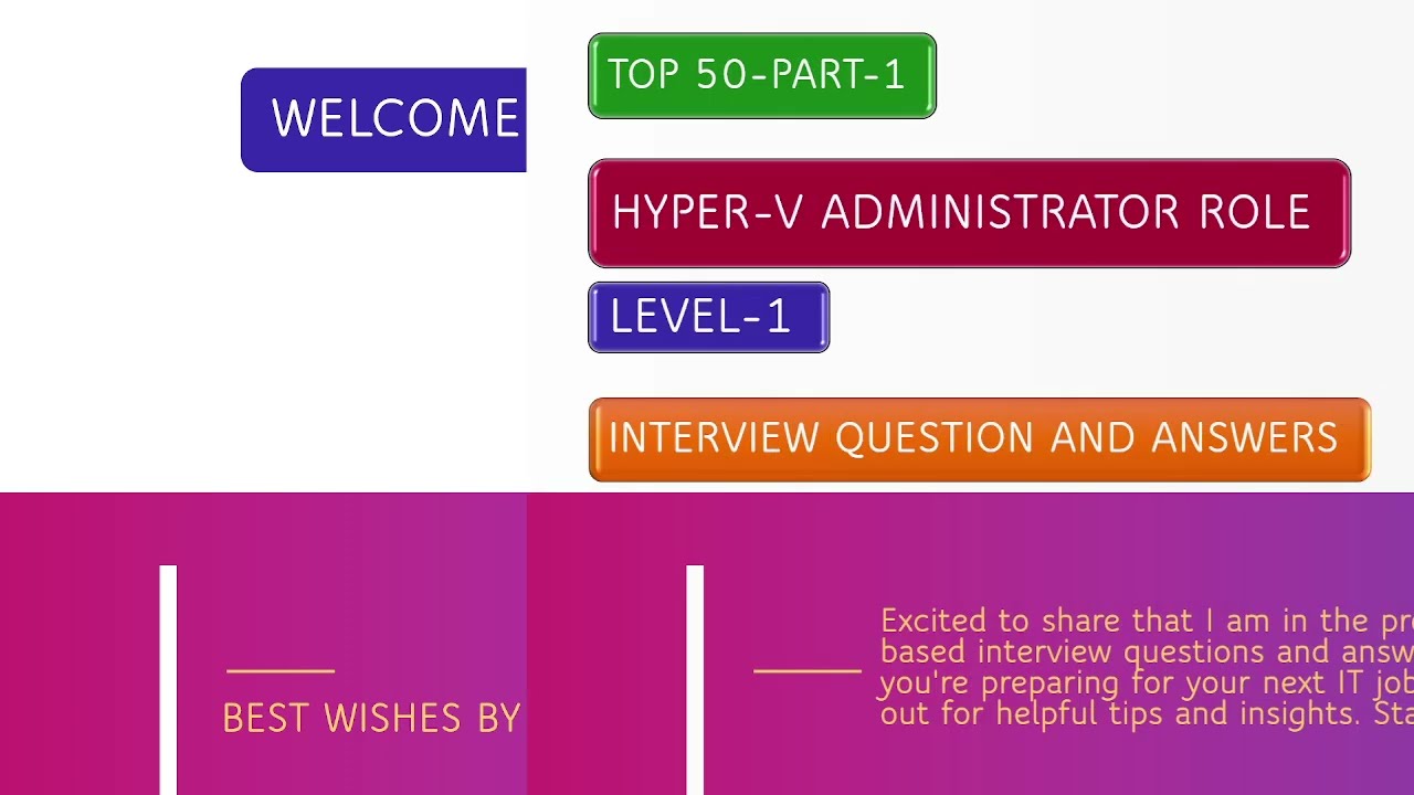 Hyper-V Interview Questions and Answers: Administrator Level-1 Part-1