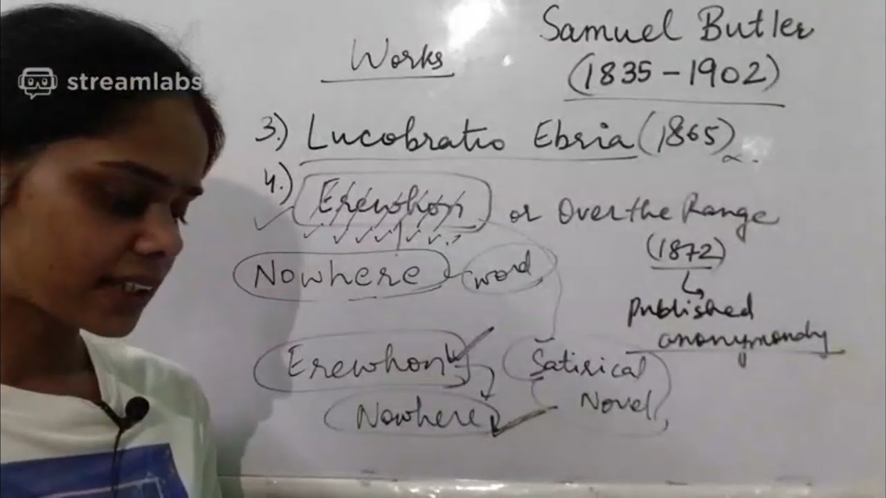 Сэмюэл Батлер — краткое введение