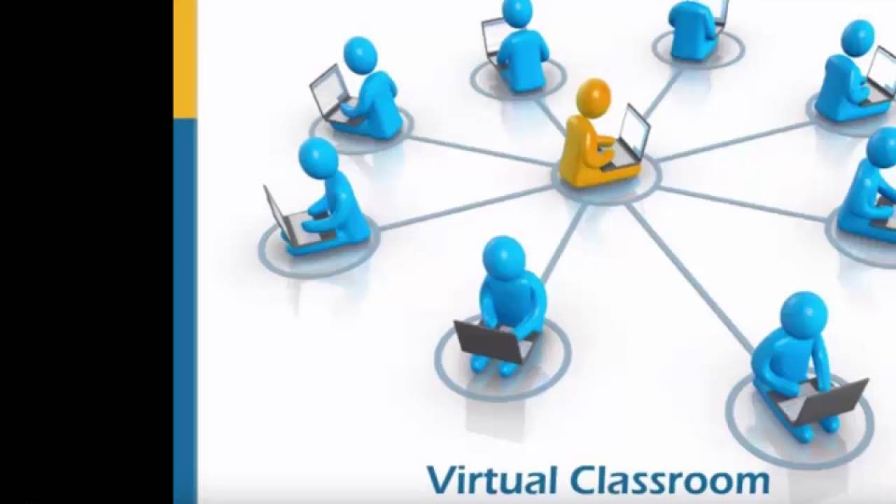 Characteristics of Successful Distance Learning