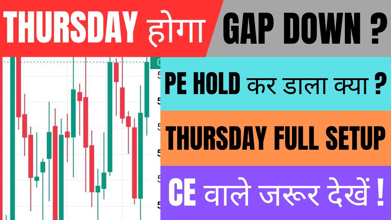 Nifty Report For Tomorrow and Banknifty News For 16 July Thursday Market Analysis