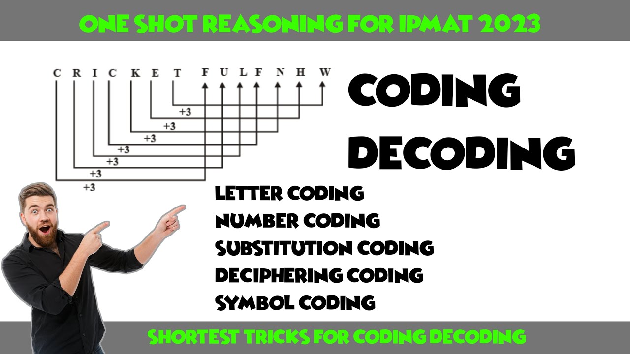 CODING DECODING | short tricks for coding decoding | IPMAT 2023 | ONE SHOT REASONING BY IPM SHALA