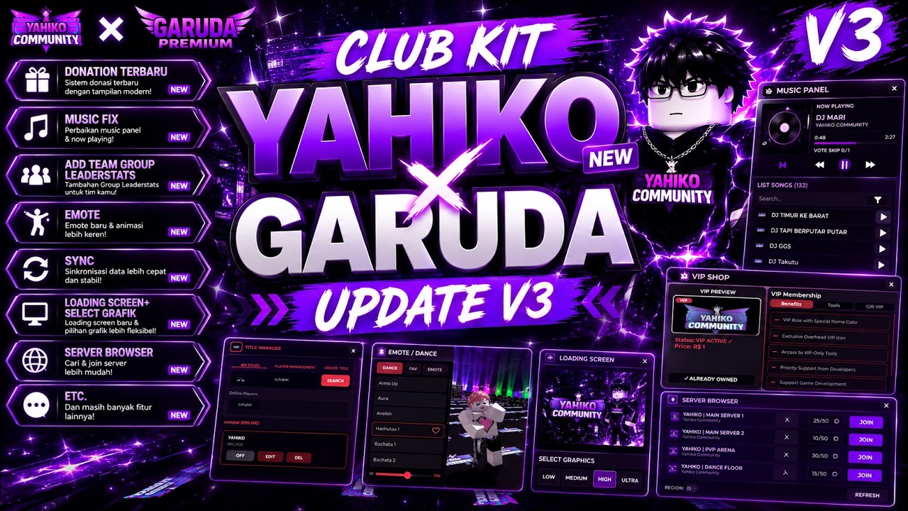[FREE MODEL] YAHIKO X GARUDA PREMIUM V3 | CLUB KIT PREMIUM | FULL TUTORIAL AND SHOWCASE