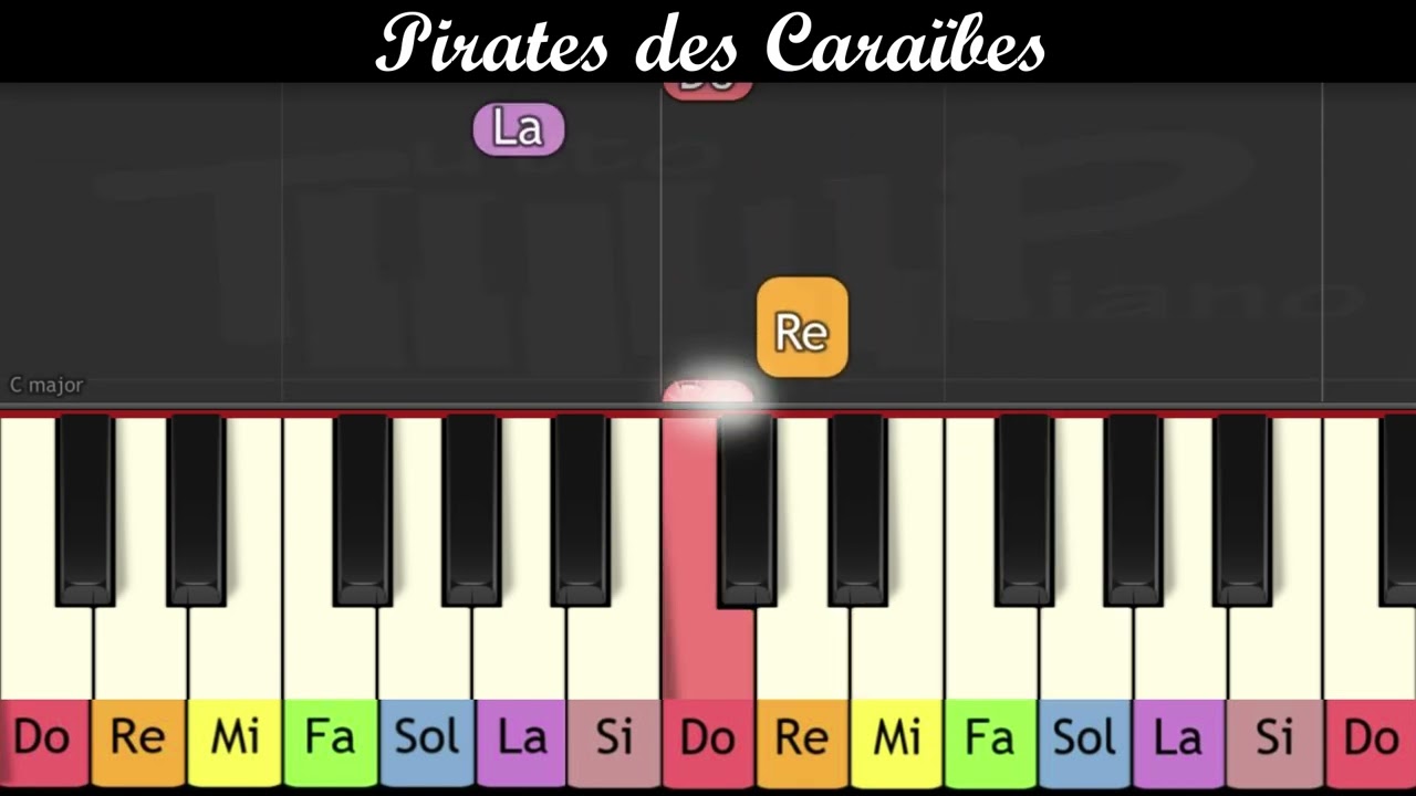 Apprendre au piano le thème des 