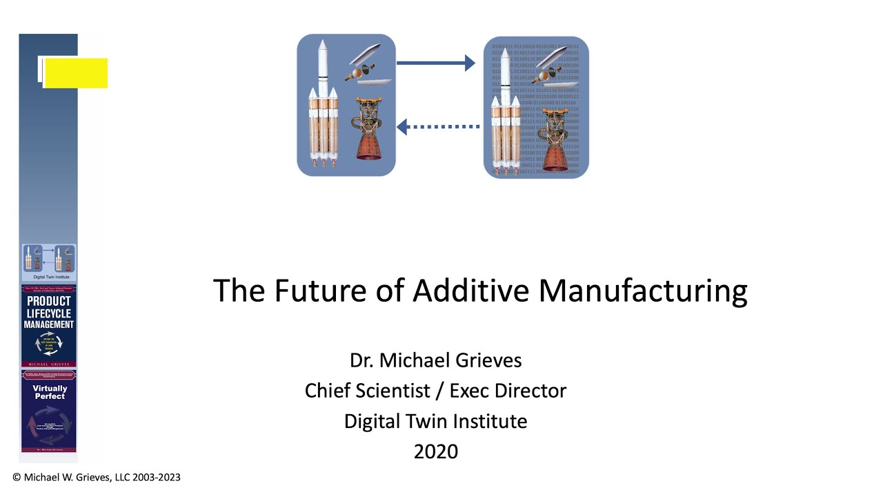 Future of Additive Manufacturing