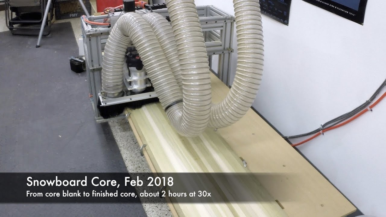 Snowboard Core, Feb 2018