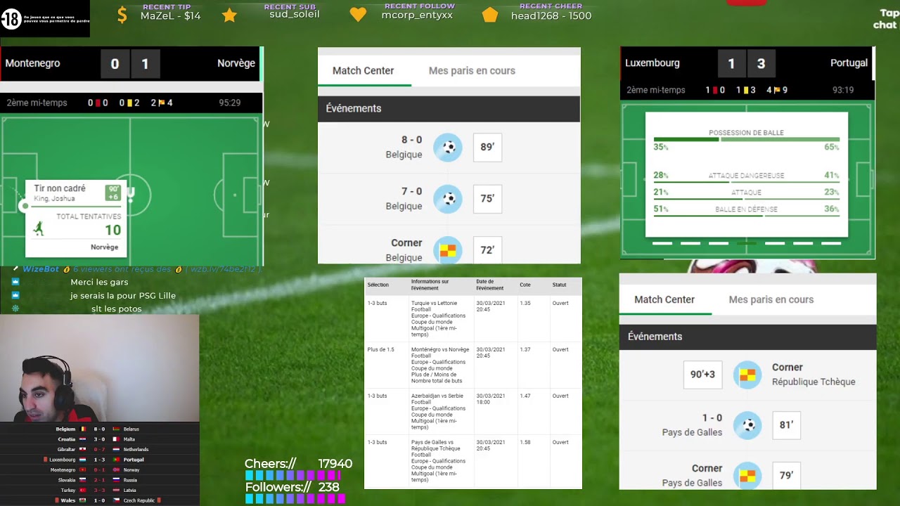 FR BE #Stream #WORLDCUP #Belgique-Belarus #Portugal #PaysBas #Matchday #comeonBelgium