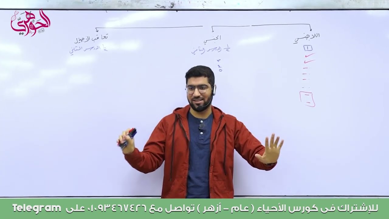 التكاثر بالإقتران -الأمشاج - التلقيح - الاخصاب