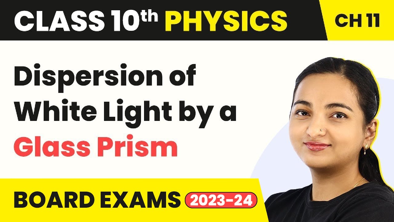 Dispersion of White Light by a Glass Prism - The Human Eye and the Colorful World | Physics