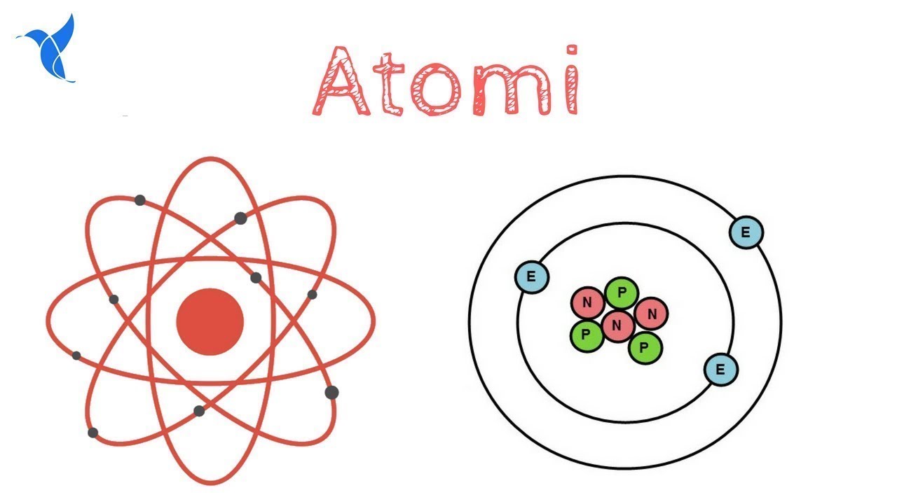 Atomi