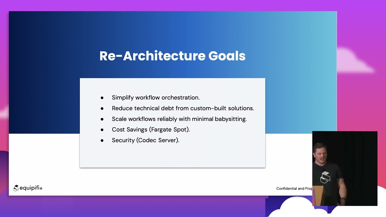 Durable-Driven Design(DDD): Durable software for the durable business | Replay 2024