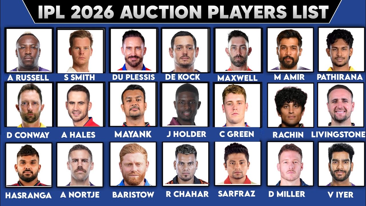 IPL 2026 Auction Players List | Official 550 Registered Players List for the IPL 2026 Auction