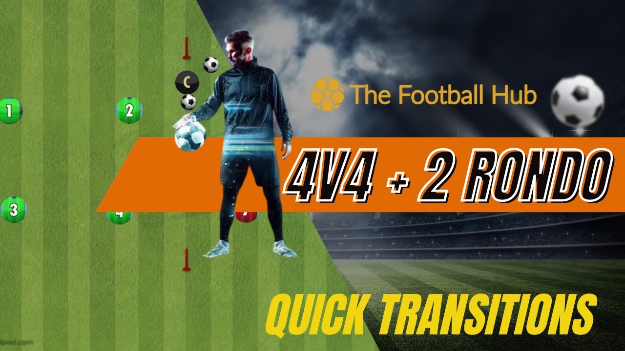4v4 + 2 Quick Transitions Rondo - Simple Set Up, Improve off the Ball Movements
