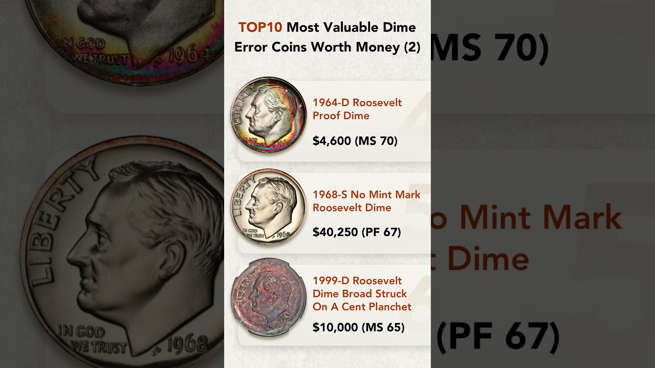 TOP 10 Most Valuable Dime Error Coins Worth Money (2) #coin  #dimes  #coincollecting  #treasurehunt