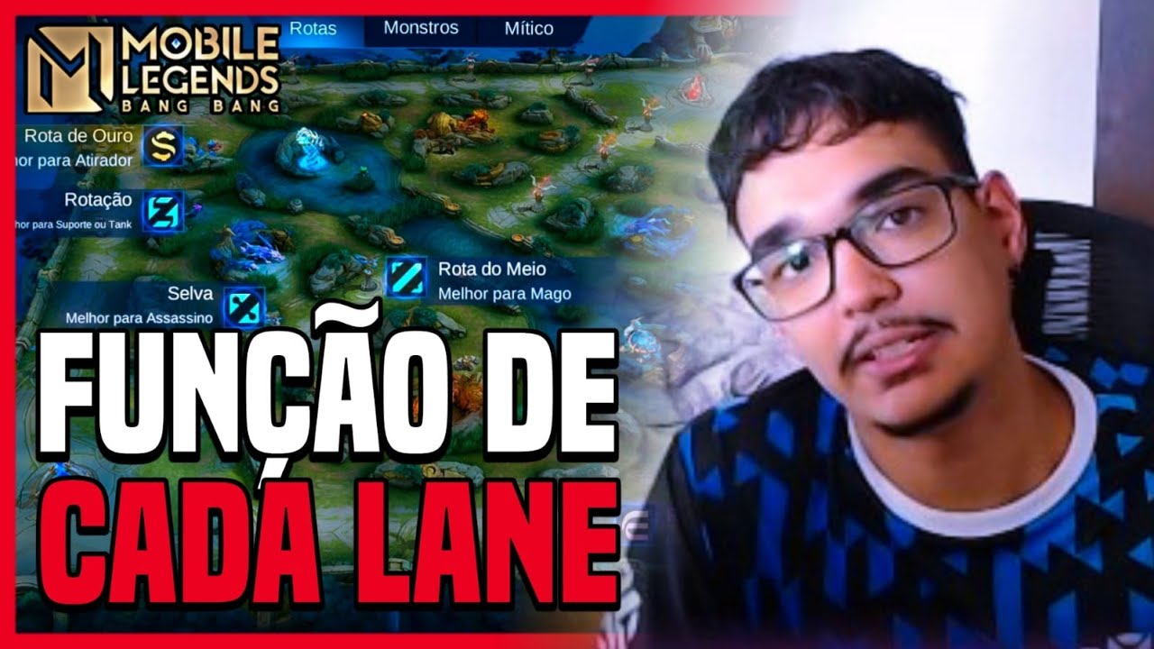 QUAL É A FUNÇAO DE CADA LANE/ROTA NO JOGO | BANGAS ACADEMY 2024 #10 | MLBB