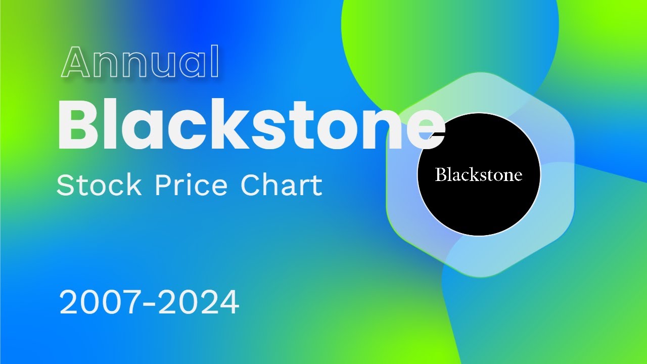 BLACKSTONE INC. (BX) Stock Price (USD) 2007-2024 #finance #stocks