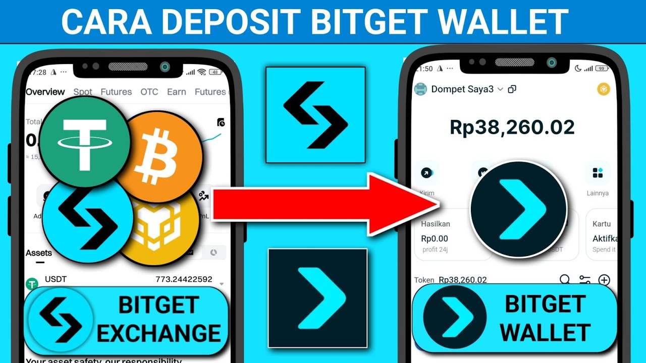 Cara deposit bitget wallet lewat bitget exchange terbaru 2026 - cara isi saldo bitget wallet 