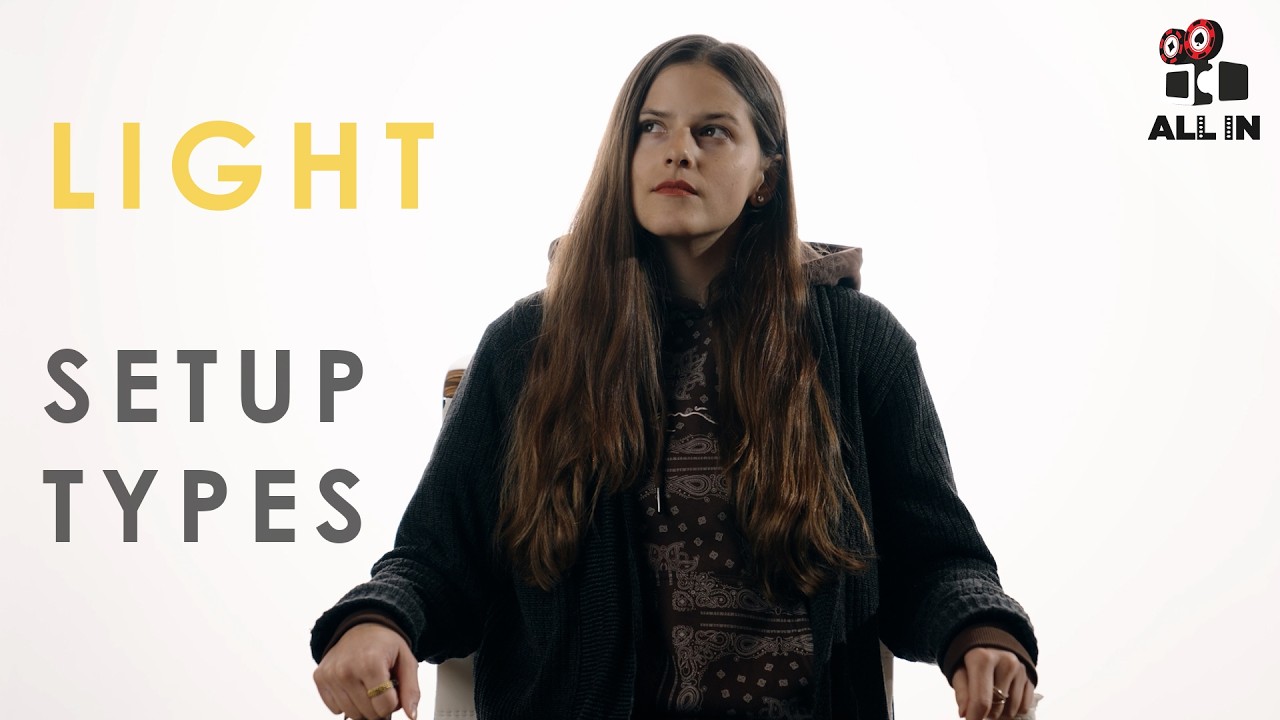 Cinematic light setup types you need to know