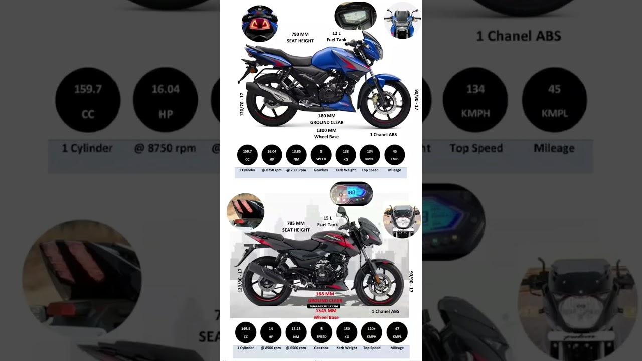 Apache 160 2v vs pulsar 150 | #bike #apachertr160 #apache #bikelover #rtr160 #bikelife #bikelovers