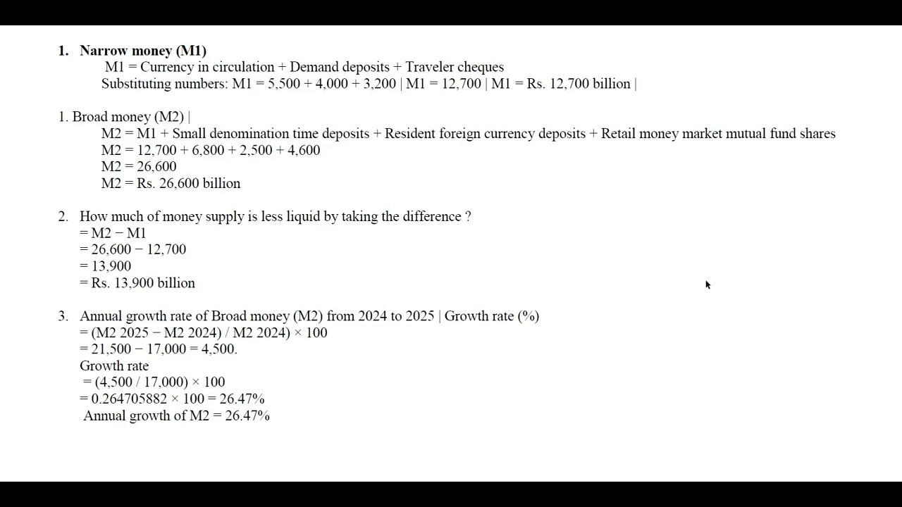 MGT411 Assignment 1 Solution Fall 2025 | Money & Banking | VU Solution