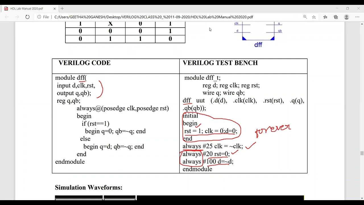 PART 2   VERILOG HDL   02 11 2020