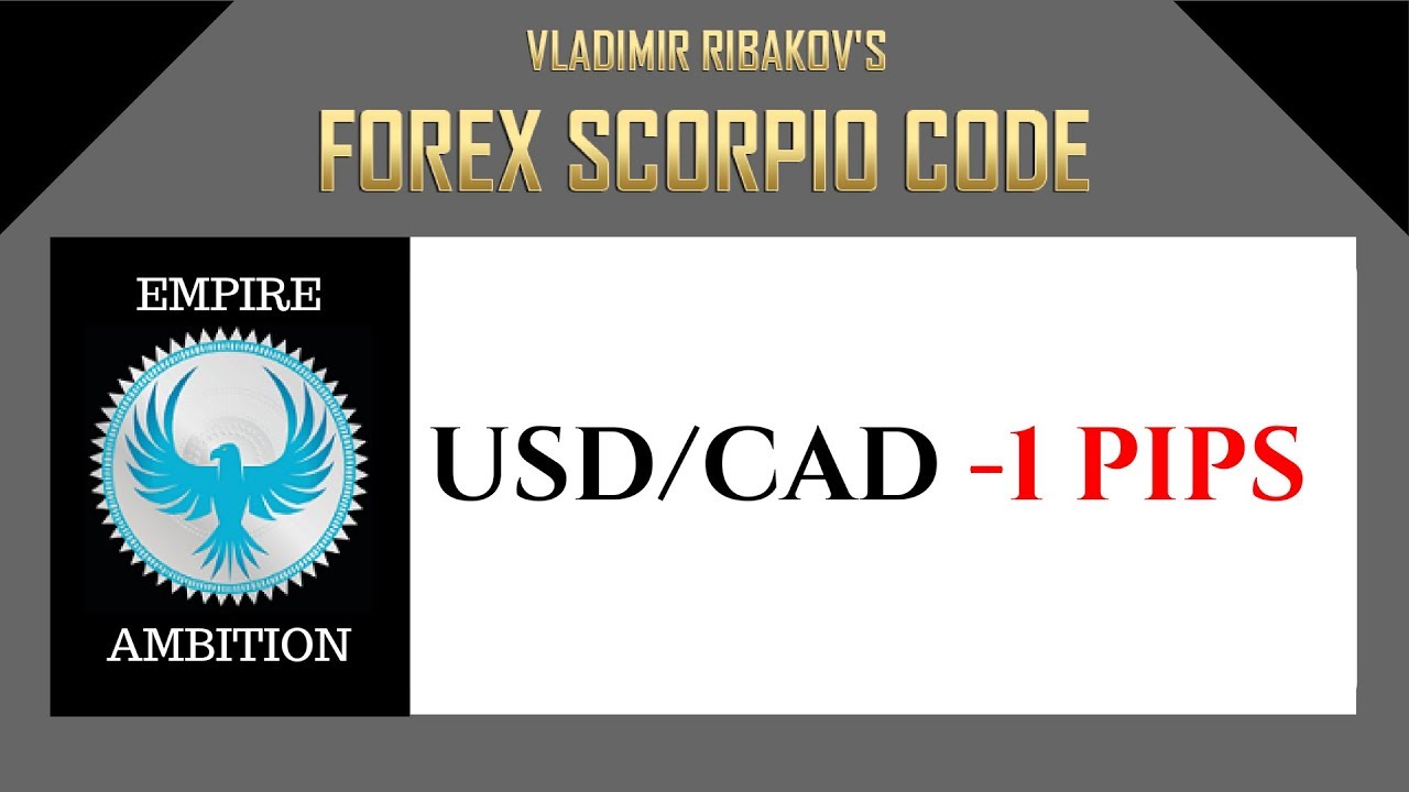 Forex Scorpio Code 9/21/17 Trade Review | -1 pips
