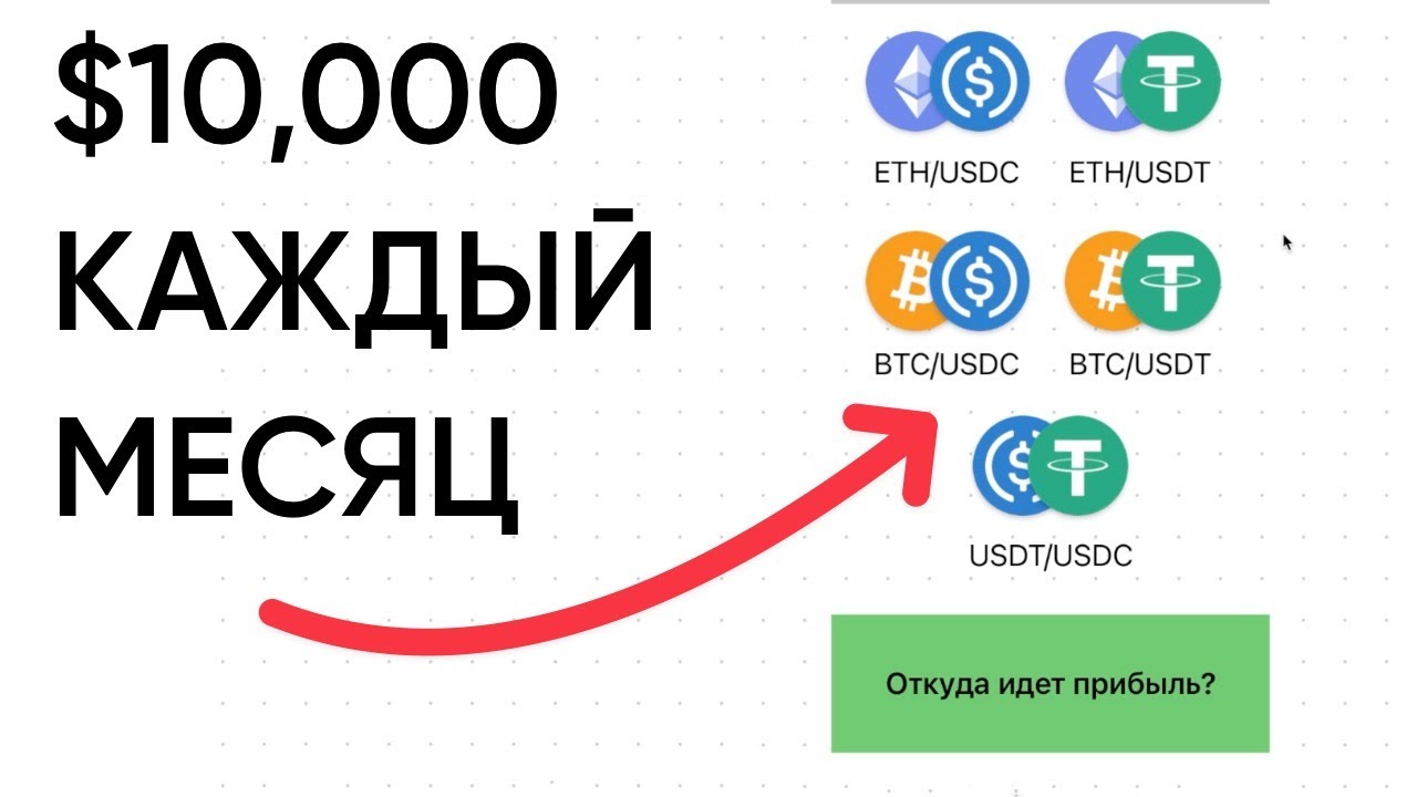 Мой капитал приносит мне $10,000 каждый месяц