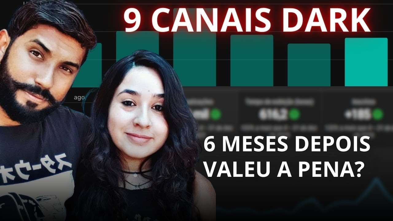 Testamos CANAIS DARK por 6 MESES e esse foi o RESULTADO! valeu a PENA?