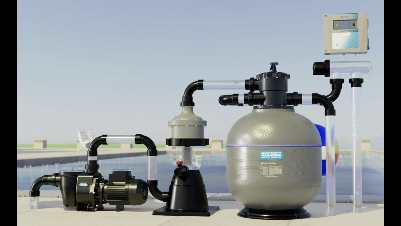 Waterco’s  - Climate Care Certified Range